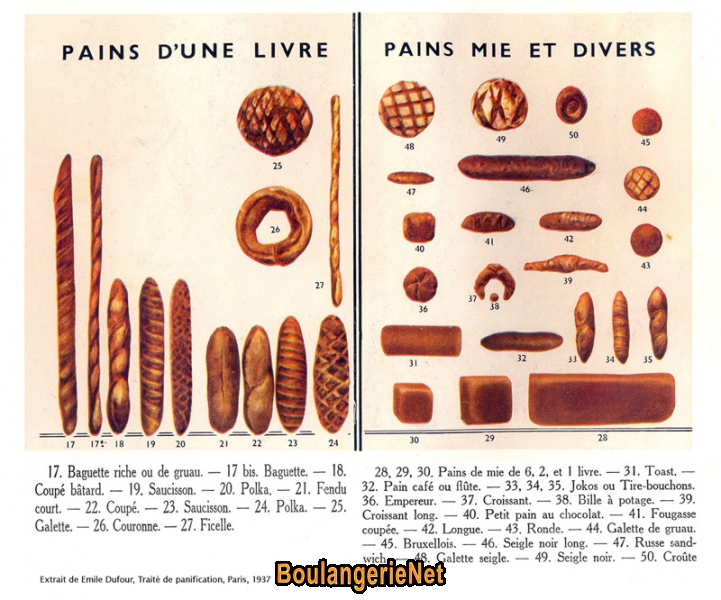 Pains parisiens  des années 1930, E.Dufour (1)