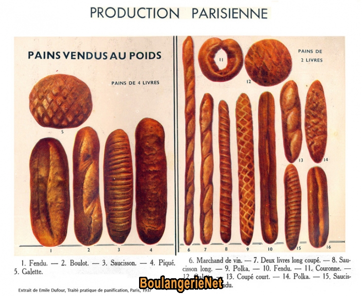 Les pains parisiens en 1930, E.Dufour (2)